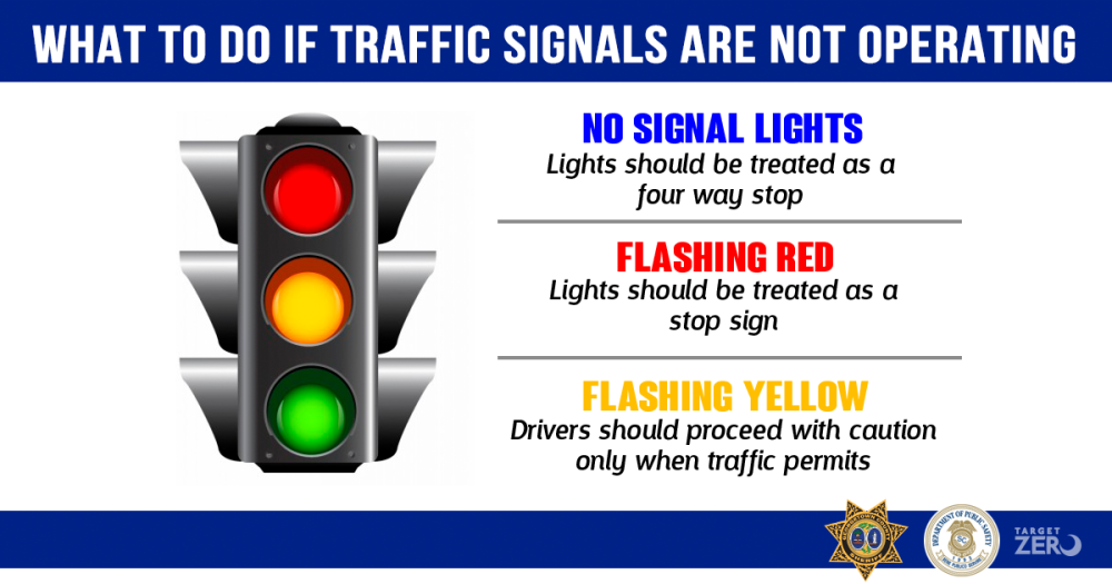 What to Do If A Traffic Signal Is Out